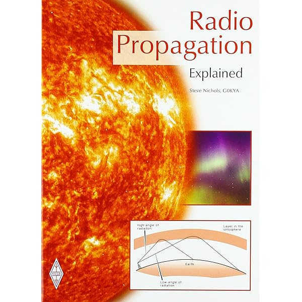 Radio Wave Propagation: Volume 1: De Canck ON5AU, Mr Marcel